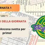 Toto Fantasy League - Giornata 1