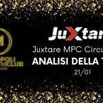 Padel: MPC, analisi della Top10