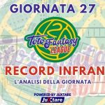 Toto Fantasy League - Giornata 27