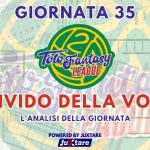 Toto Fantasy League - Giornata 35