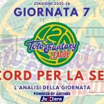 Toto Fantasy League 2025-26 - Giornata 7