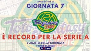 Toto Fantasy League 2025-26 - Giornata 7