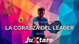 Padel: MPC, analisi della Top32