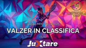 Padel: MPC, analisi della Top32