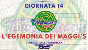 Toto Fantasy League 2025-26 - Giornata 14